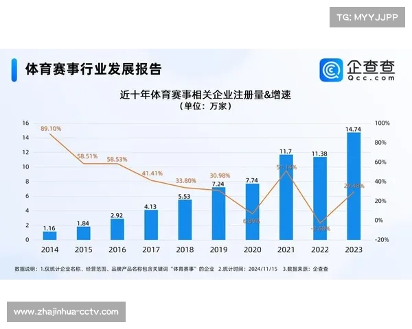 体育数据交易平台功能完善，促数据要素有序流通与价值释放